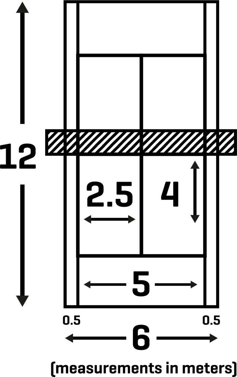 metric court